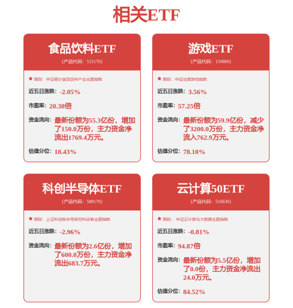 股票开户证券配资平台 光线传媒(300251.SZ)：哪吒IP的衍生品已经覆盖了绝大部分谷子类产品